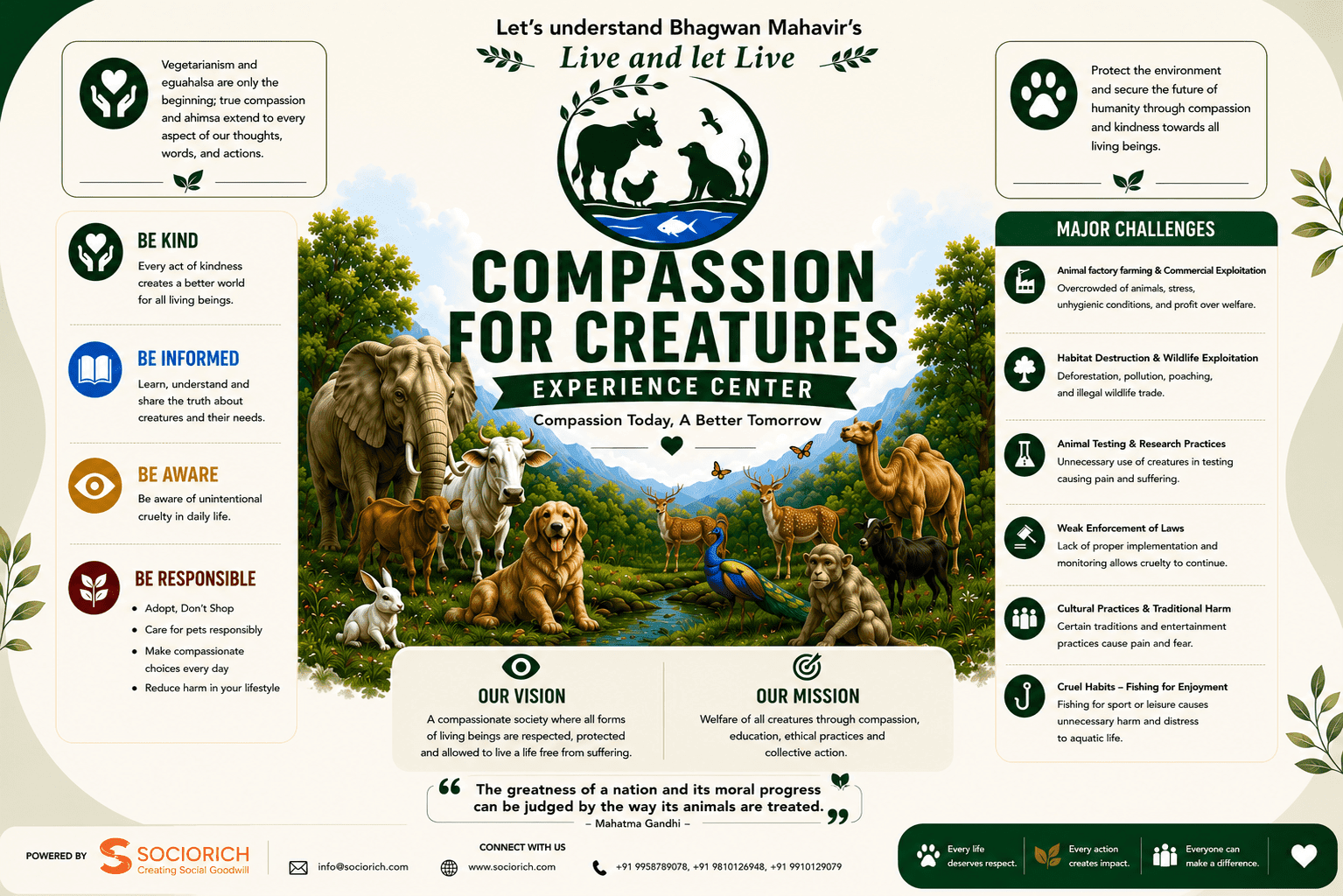 Compassion for Creatures — Together, We Can Give Them a Better Life